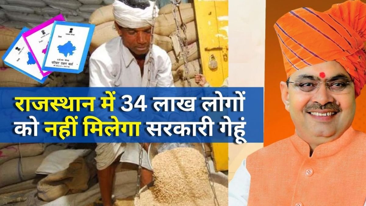 Food Security Scheme