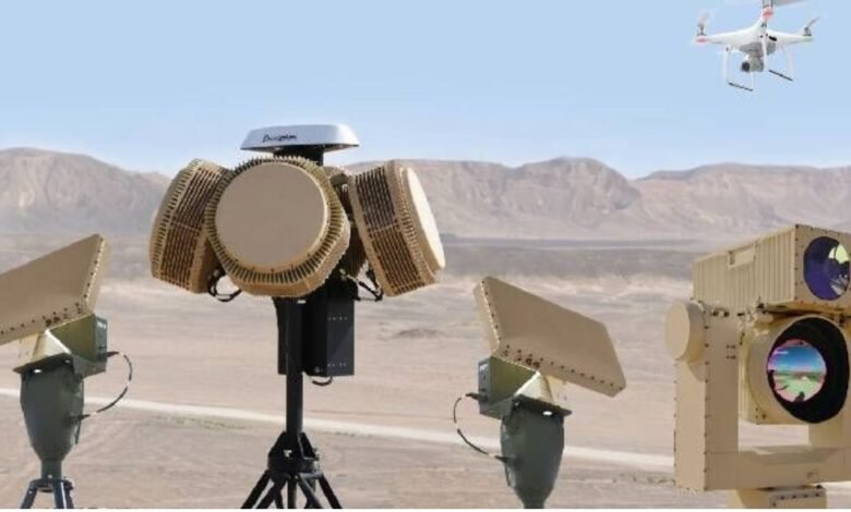 anti-drone system