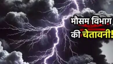 Weather News