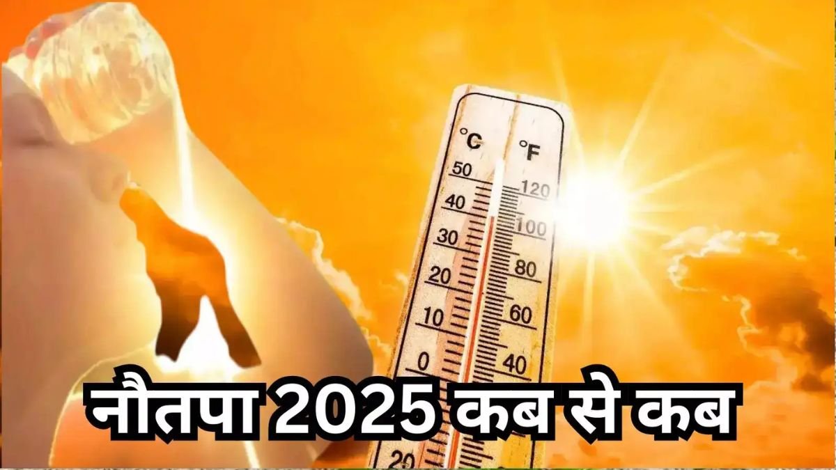 Rajasthan Weather Today